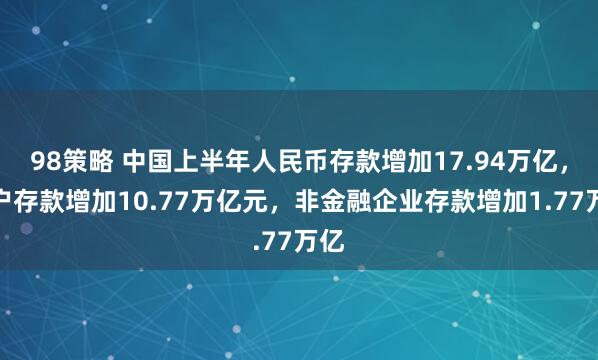 98策略 中国上半年人民币存款增加17.94万亿，住户存款增加10.77万亿元，非金融企业存款增加1.77万亿